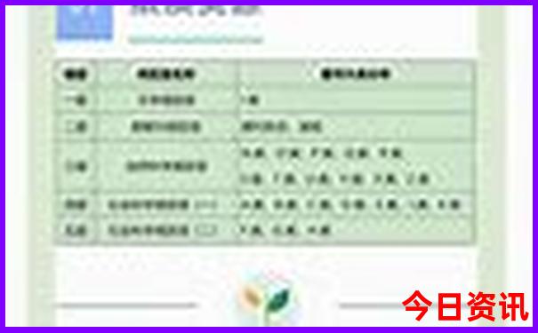 西安情侣必去好玩的地方