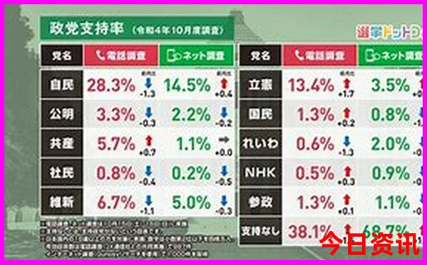 广东周边城市有哪些推荐旅游的